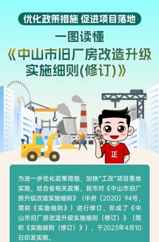 劃重點(diǎn)！細(xì)則修訂后，舊廠房這樣改造升級(jí)→