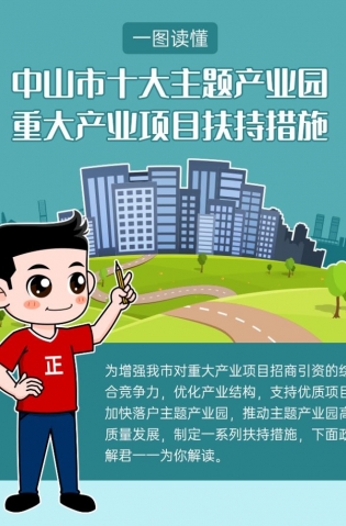 最高獎(jiǎng)勵(lì)20億元！十大主題產(chǎn)業(yè)園扶持措施解讀來(lái)了！