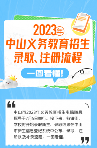 一圖讀懂！2023年中山義務(wù)教育招生錄取、注冊(cè)流程